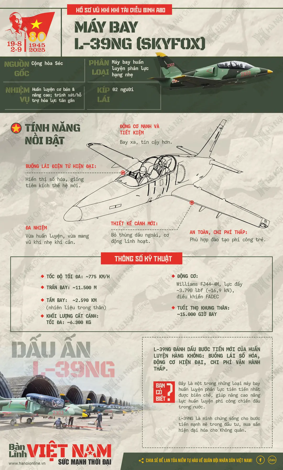 Đài PTTH Hà Nội